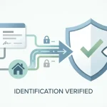 Illustrated identity verification flow with identity, address and confirmation stages
